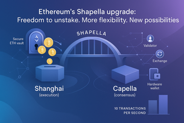 Shapella Fork: Breaking the Lock on Ethereum Staking