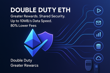 EigenLayer: Rethinking Ethereum Security Through Restaking