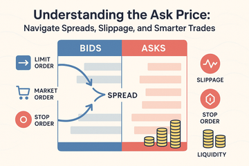 Ask Price: What It Means, Why It Moves, and How to Trade Around It