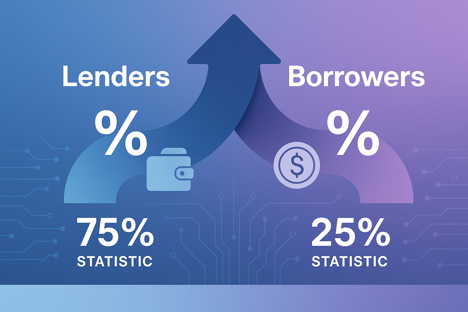 APR in Crypto: What It Really Means for Lenders and Borrowers