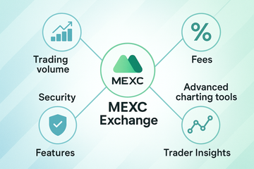 MEXC Exchange Explained: Features, Fees, and a Trader’s Honest Take
